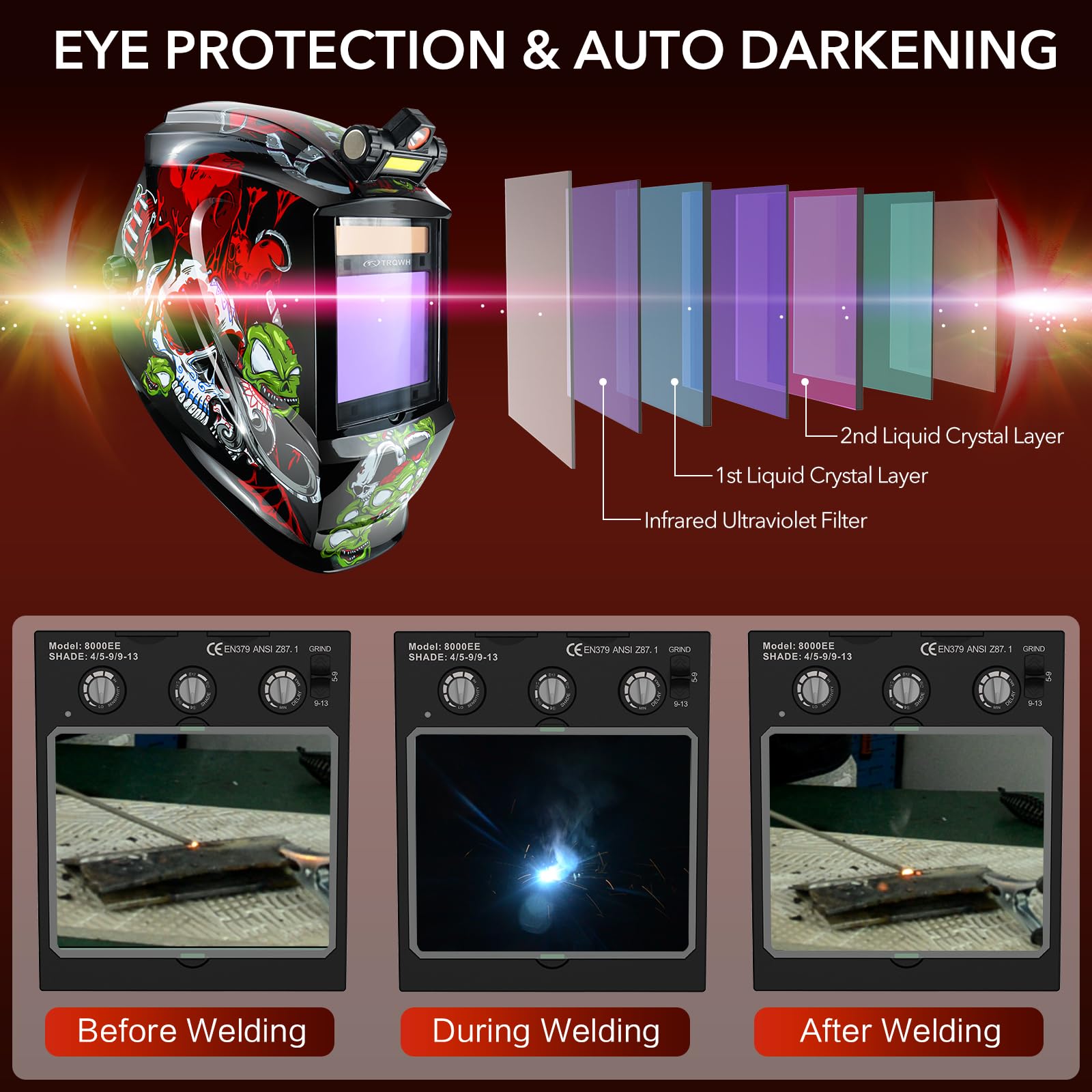 TRQWH Auto Darkening Welding Helmet Replacement Lenses - LED Light, 5 Outer & 5 Inner Protective Cover Lenses
