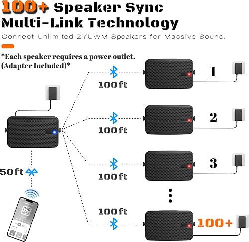 Miniatura 3 de Altavoces Bluetooth para exteriores de 400 W  Sincronización inalámbrica más de 100 altavoces  Soporte de pared impermeable IPX5  para fiestas,