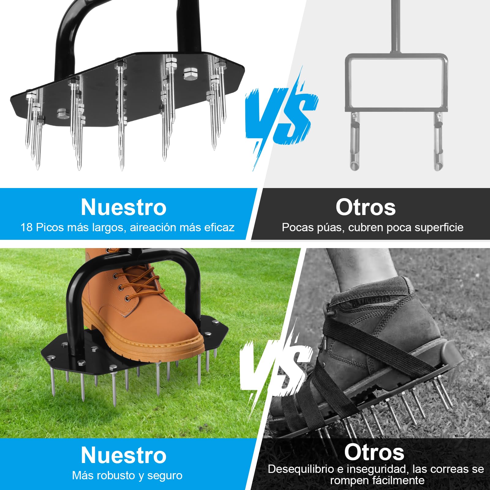 Aireador de Césped Manual - Aireador de Césped Resistente con 18 Picos Duraderas, Herramienta de Aireación de Césped Desmontable con Empuñadura en T y Placa de pie Ancha, Ideal para Patio, Jardín