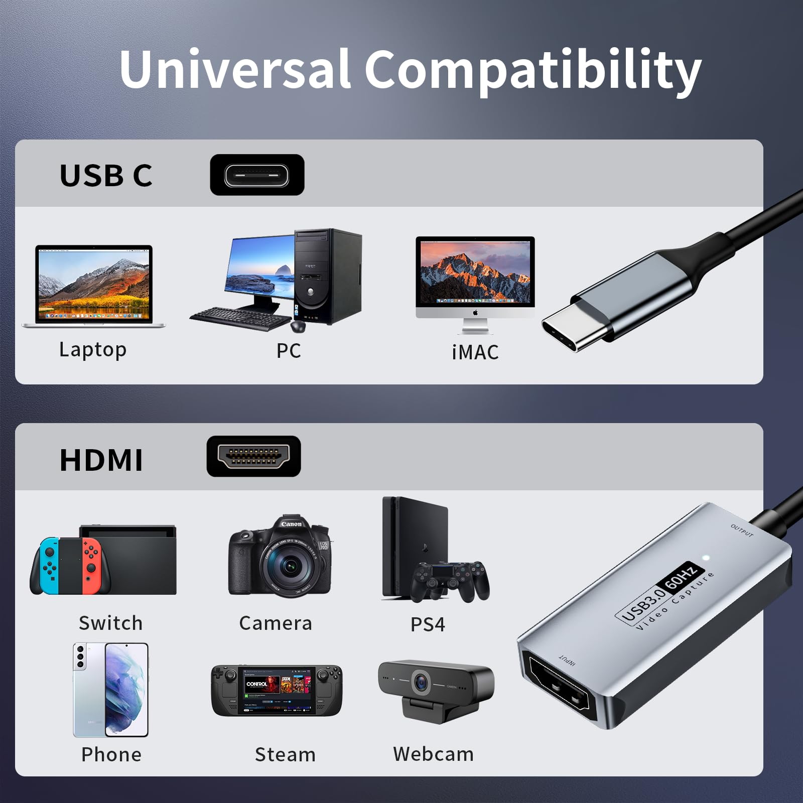 scheda acquisizione video Newhope, scheda di acquisizione da 4K HDMI a USB C 3.0, 1080P HD 60fps Grabber audio video in diretta e registrazione per giochi, streaming, insegnamento, videoconferenza