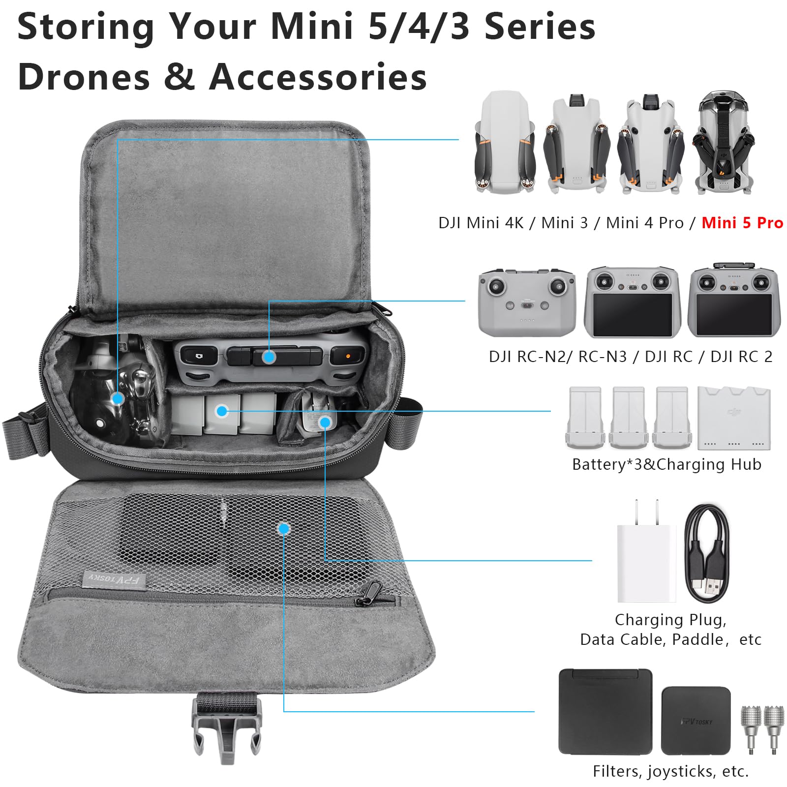 FPVtosky Mini Sac de Voyage pour DJI Lito 1, Lito X1, Flip, Neo 2, Mini 5 Pro, 3, 4 Pro, RC 2, Batteries et Accessoires