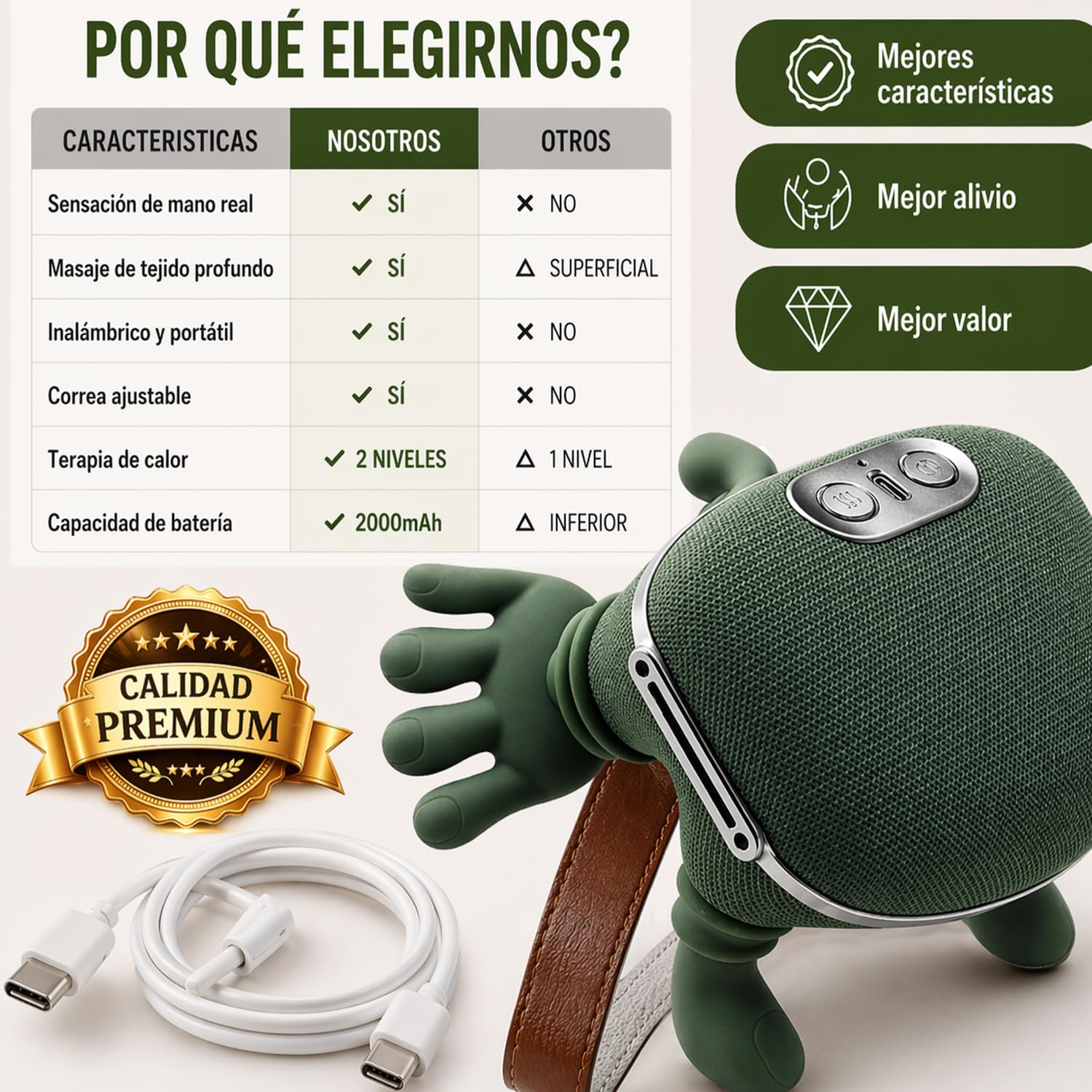 BeFit24 Masajeador Cervical 4D con Calor, Inalámbrico, Masajeador de Cuello, Hombros y Espalda, Alivio Rápido del Dolor y Contracturas, Relajación Profunda en Casa y Oficina, Ideal como Regalo