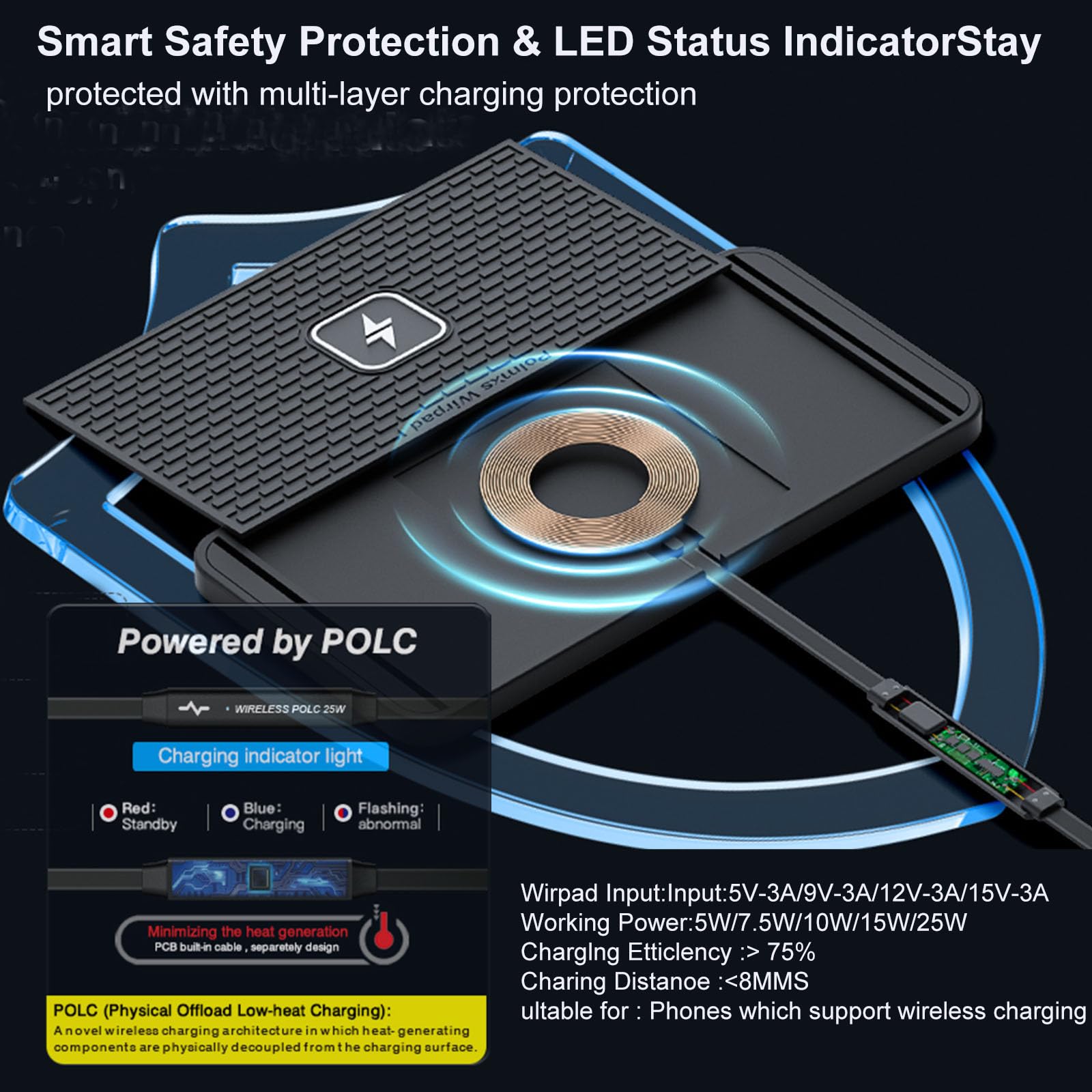 POLMXS Caricabatterie wireless da 25 W per auto, tappetino di ricarica wireless fai da te compatibile con iPhone 17/16 (25 W)/15/14/13/12 (7,5 W) (P21)