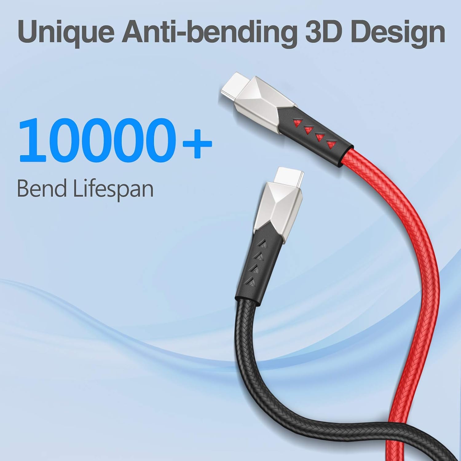 USB C to USB C Cable, [2Pack 6.6ft] Type C Cable 60W 3.1A Nylon Braided Fast Charging