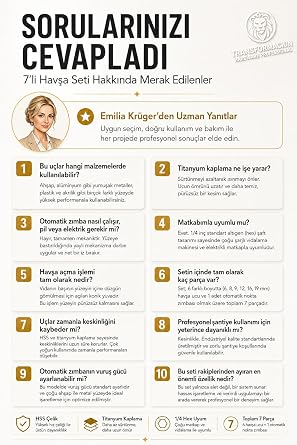 Transformacion 7'li Profesyonel Havşa Matkap Ucu Seti - HSS Titanyum Kaplı ve Otomatik Nokta Zımba 722454