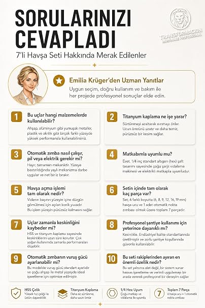 Transformacion 7'li Profesyonel Havşa Matkap Ucu Seti - HSS Titanyum Kaplı ve Otomatik Nokta Zımba 722454