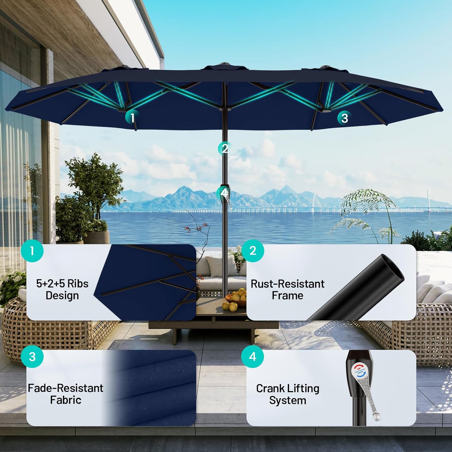 AreShark 15ft Patio Umbrella with Base, Double Sided Outdoor Umbrella with 12 Fiberglass Ribs, Large Outdoor Umbrella for Garden, Pool, Deck, Backyard & Market, Navy