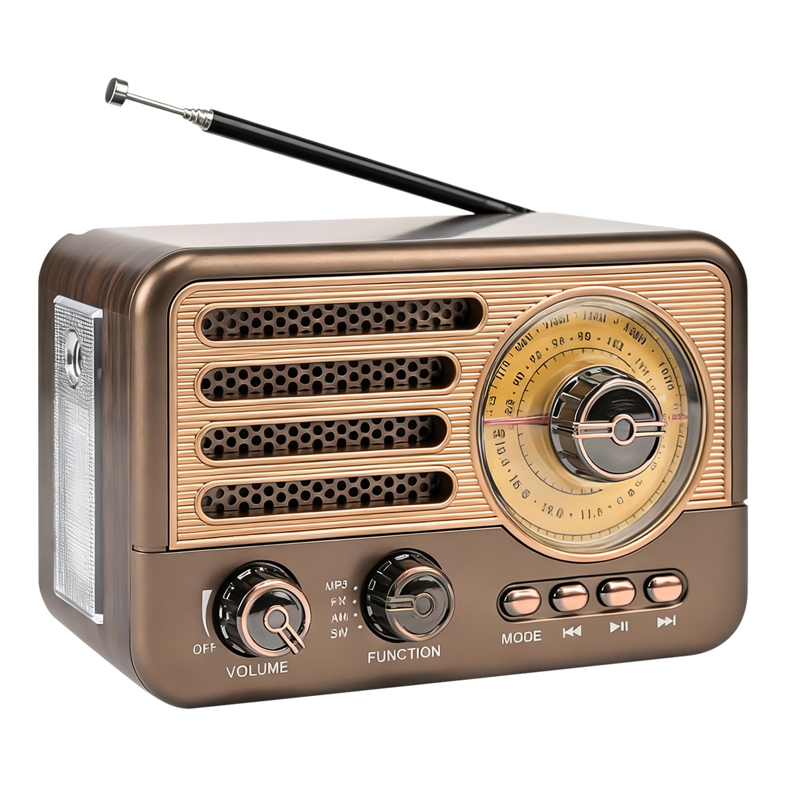Radio Retrò Bluetooth 5.3 AM/FM/SW Baule, Radio da Cucina Piccola con USB/TF/AUX, Antenna Telescopica