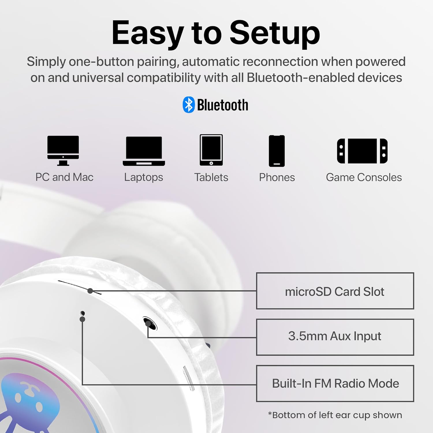 Close-up of HyperGear Bunny Tracks headphone ports, including microSD card slot, 3.5mm Aux input, and built-in FM radio mode indicator.