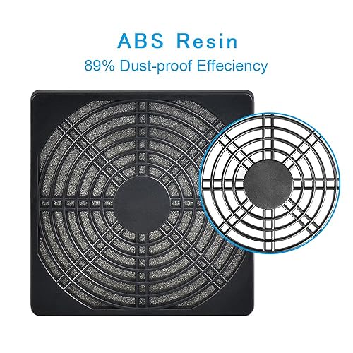 Miniatura 4 de ELUTENG Filtro de ventilador de 4.724 in, paquete de 2 protectores de soplador IP40 a prueba de polvo ABS para computadora, cubierta de malla