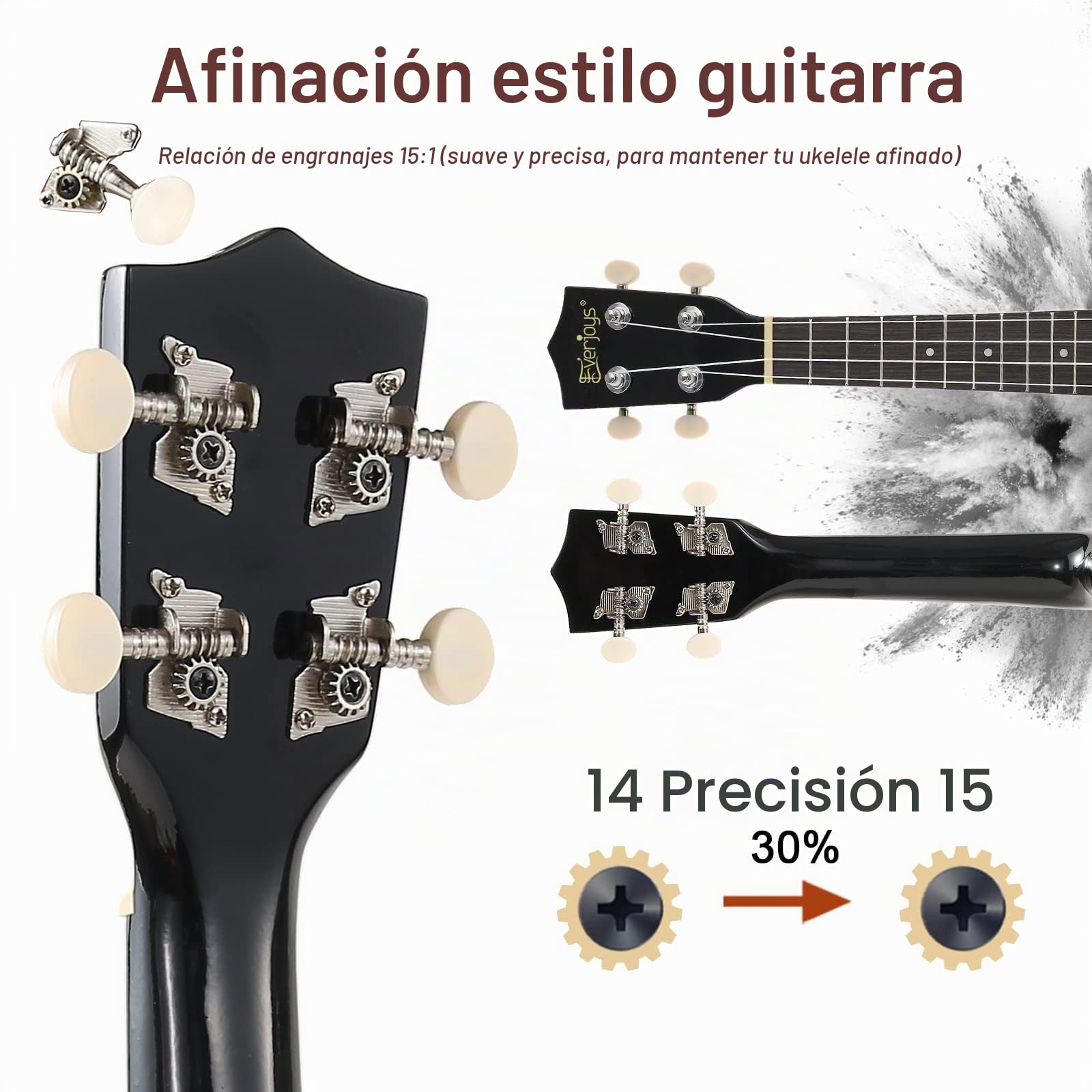 Everjoys Kit de ukelele soprano para principiantes, para niños, adultos, estudiantes, 21 pulgadas, correa de repuesto, cuerda de repuesto, paño de pulido, púas de cancionero (negro brillante)