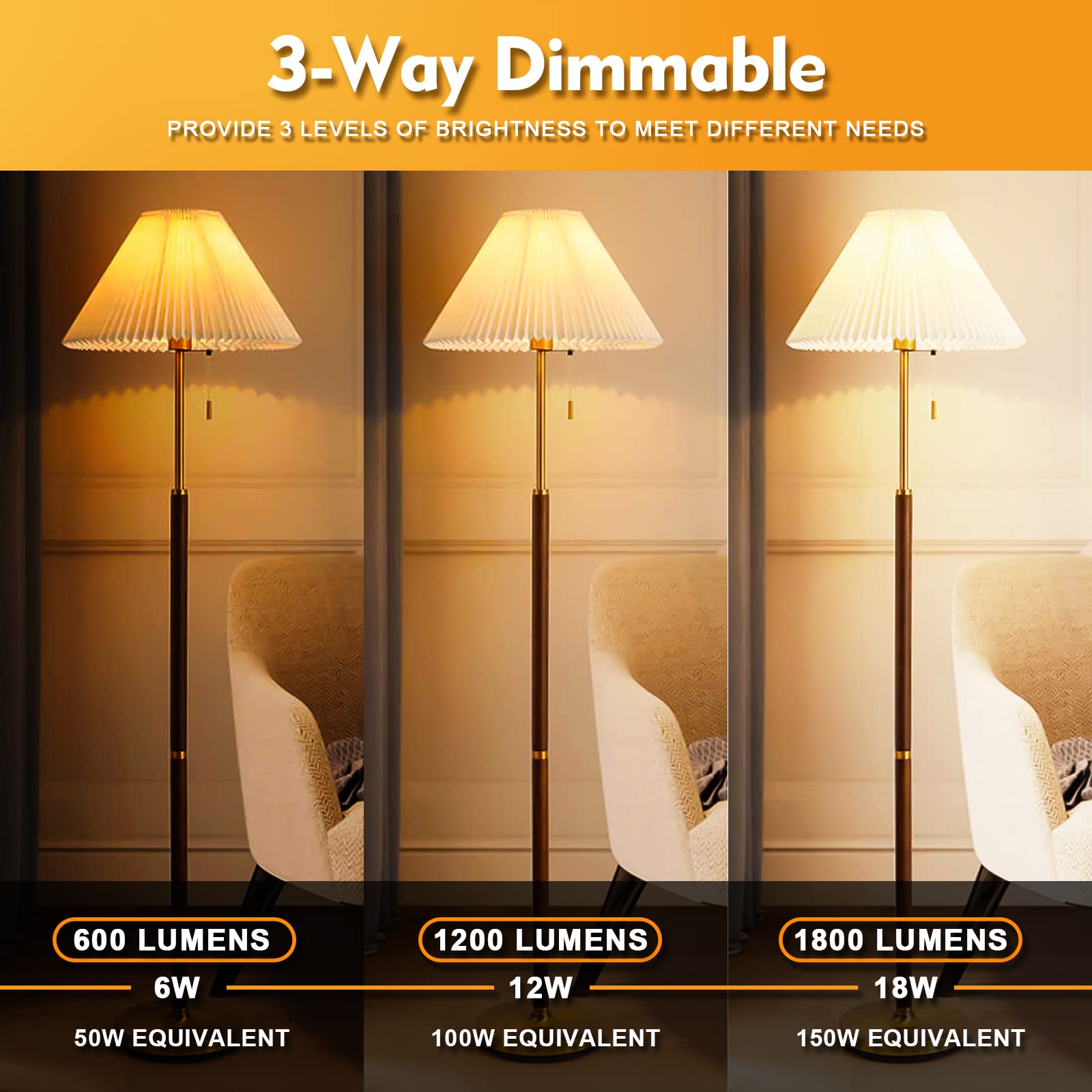 Zorykn 3-Way LED Light Bulbs A21, 50 100 150W Equivalent, Warm White ...