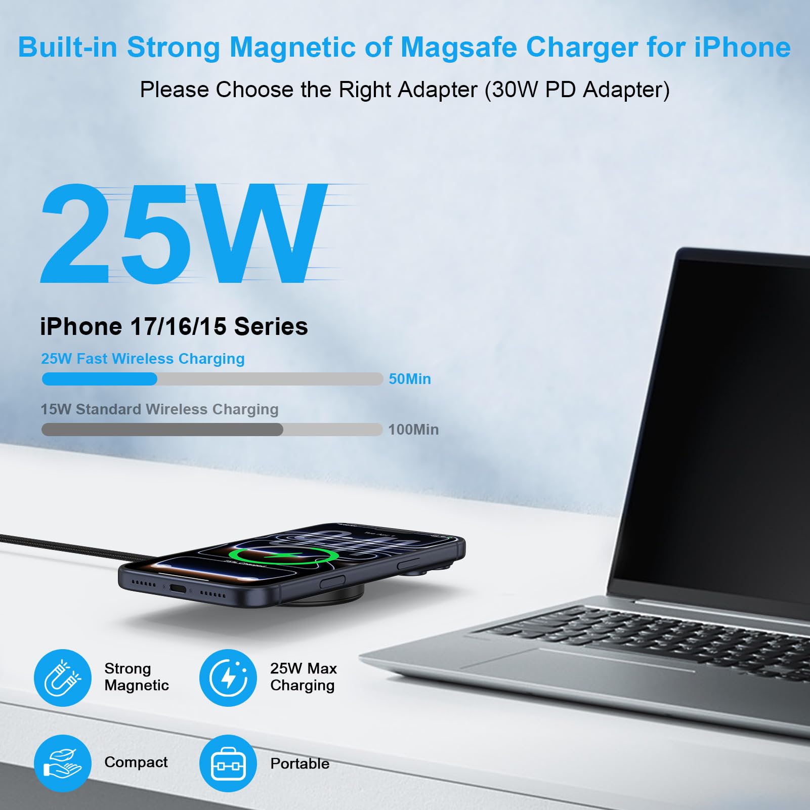 Cargador magnético inalámbrico para teléfono Android de 25 W para Samsung Galaxy S26 Ultra S26+ S25 Ultra S25 FE S25 Edge Z Fold/Flip 7 S24Plus, Google Pixel 10 Pro XL, cargador Magsafe rápido