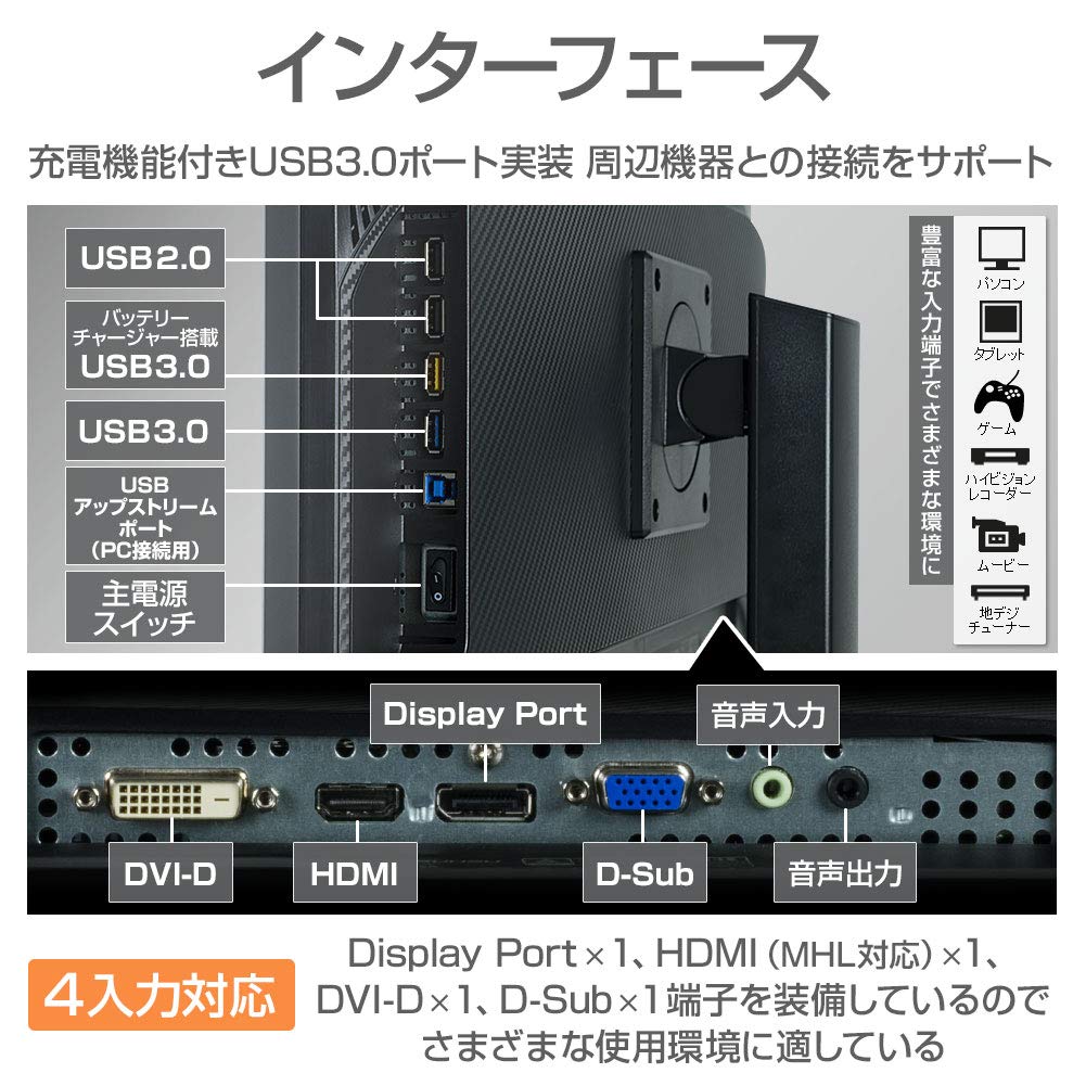 Amazon.co.jp: マウスコンピューター iiyama 4K モニター ディスプレイ