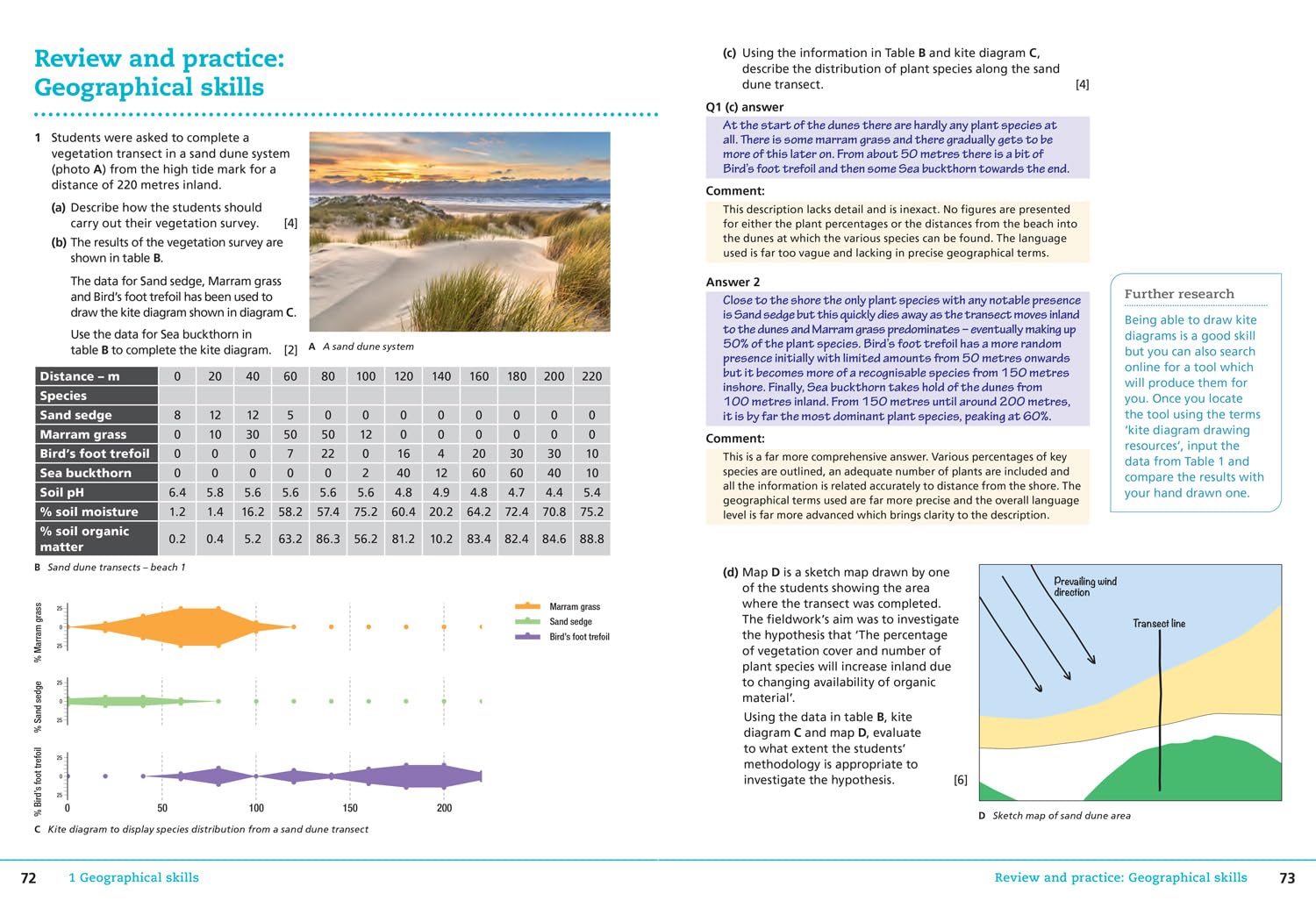 Cambridge IGCSE™ Geography Student's Book (Collins Cambridge IGCSE™)