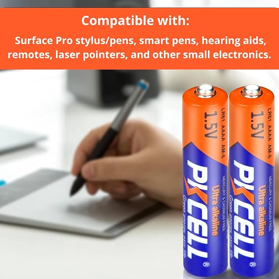 4-Pack AAAA 1.5V Alkaline Batteries LR61 E96 MN2500