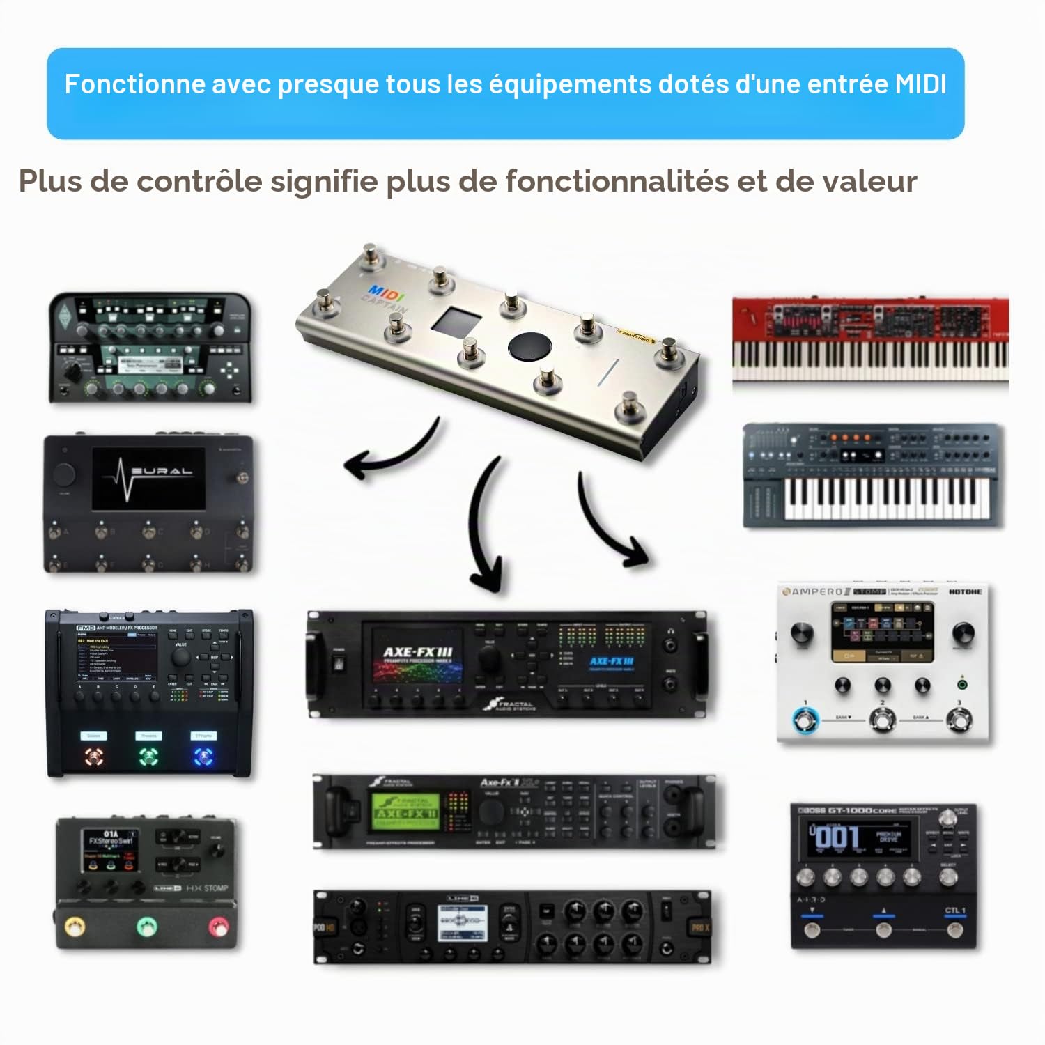 PAINTAUDIO Contrôleur de pied MIDI Captain Multi-Effets Claviers Synthétiseur USB-MIDI Logiciel musical Biais avec fonction Time Engine Prend en charge tous les PC/CC/Note Commander 10 interrupteurs à