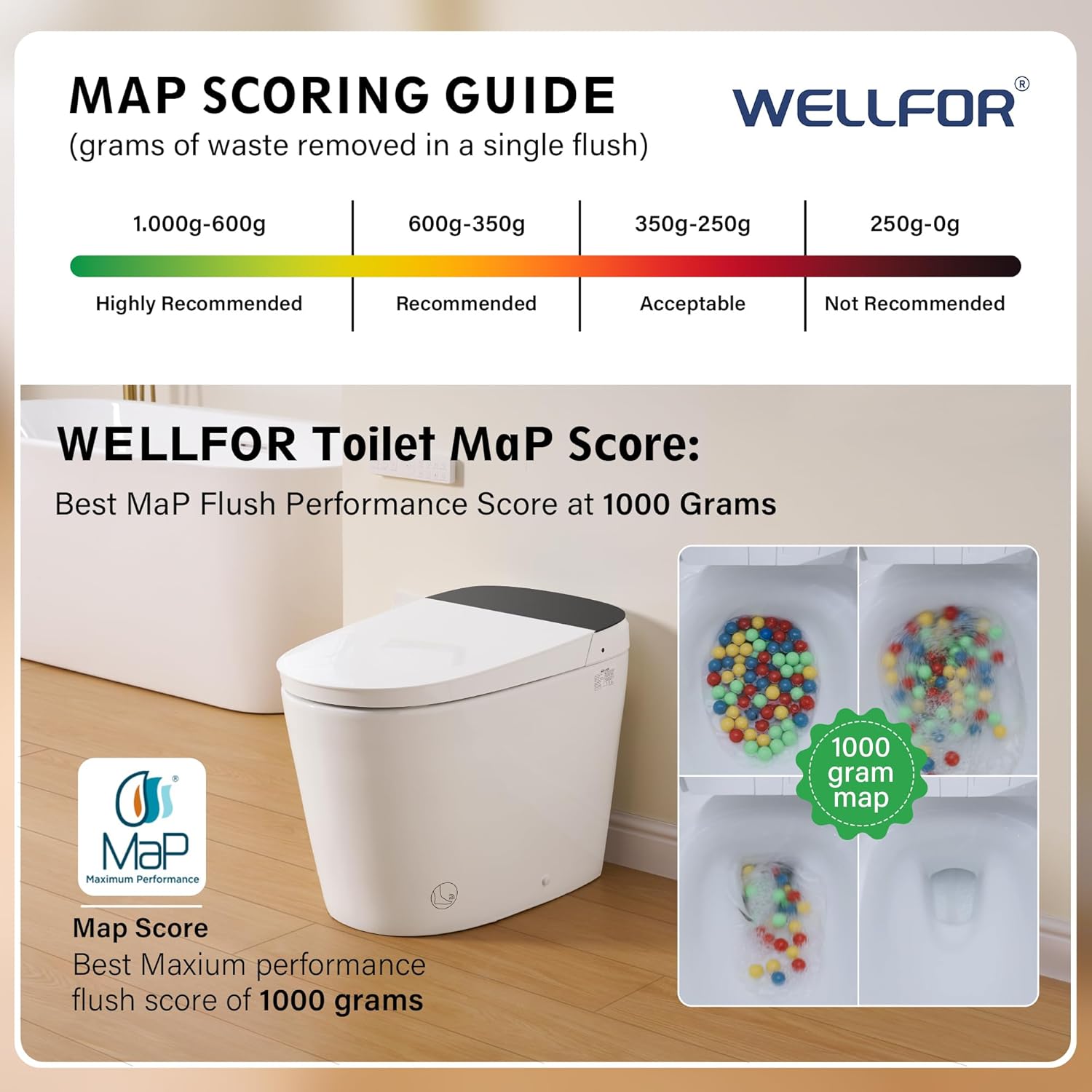 Multiple bidet cleaning modes and water temperature adjustment
