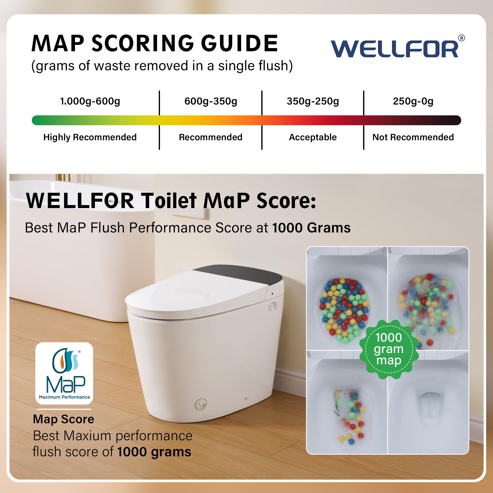 WELLFOR Smart Bidet Toilet with Built-in Tank Heated seat 1 6 GPF Auto Flush Smart Toilet Foot Touch — view 7