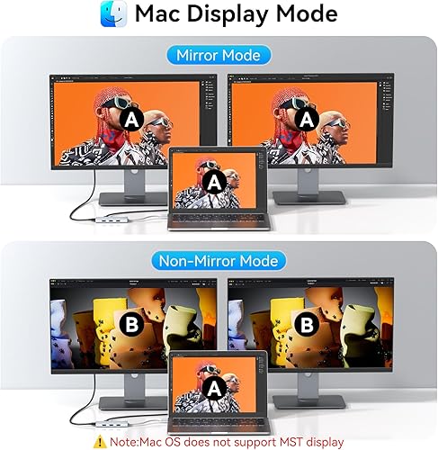 Vista 27 de HODO Estación de acoplamiento USB C a adaptador HDMI dual, concentrador USB-C con 2 monitores para laptop, adaptador Dongle con HDMI dual 4K a 60