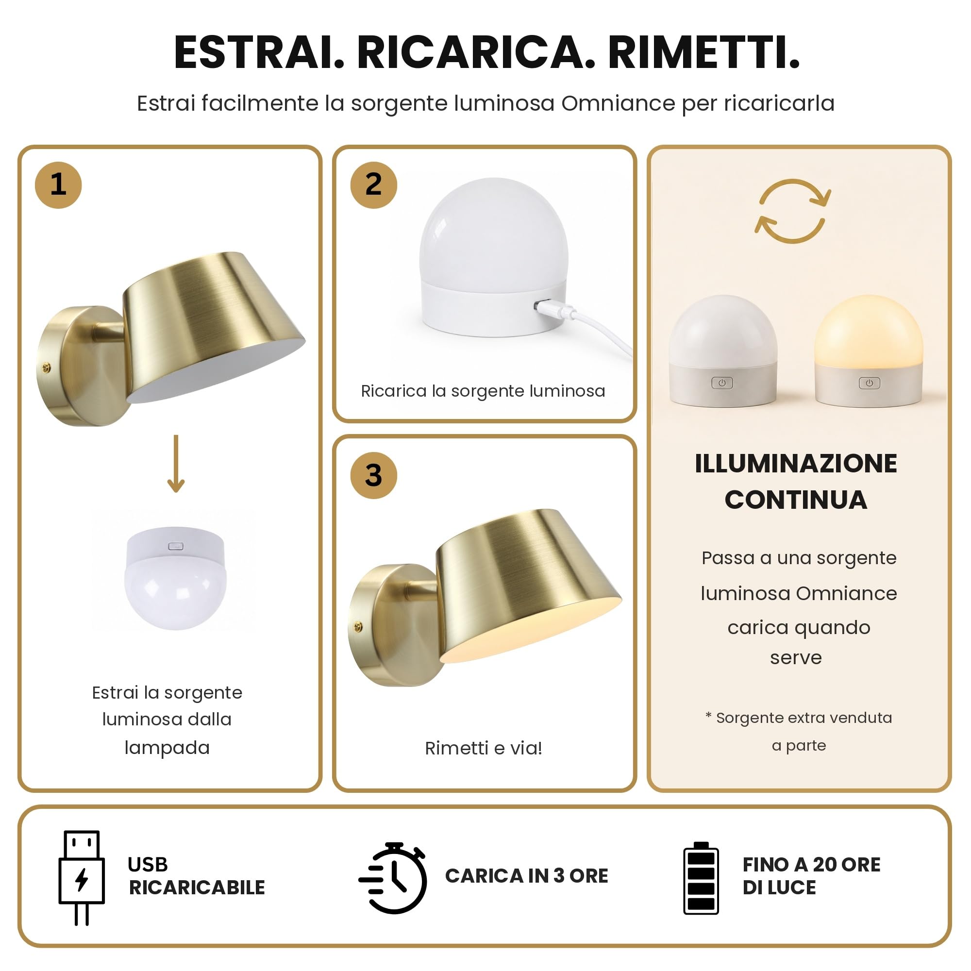 Valenza Applique da Parete Ricaricabile, Lampada Senza Fili