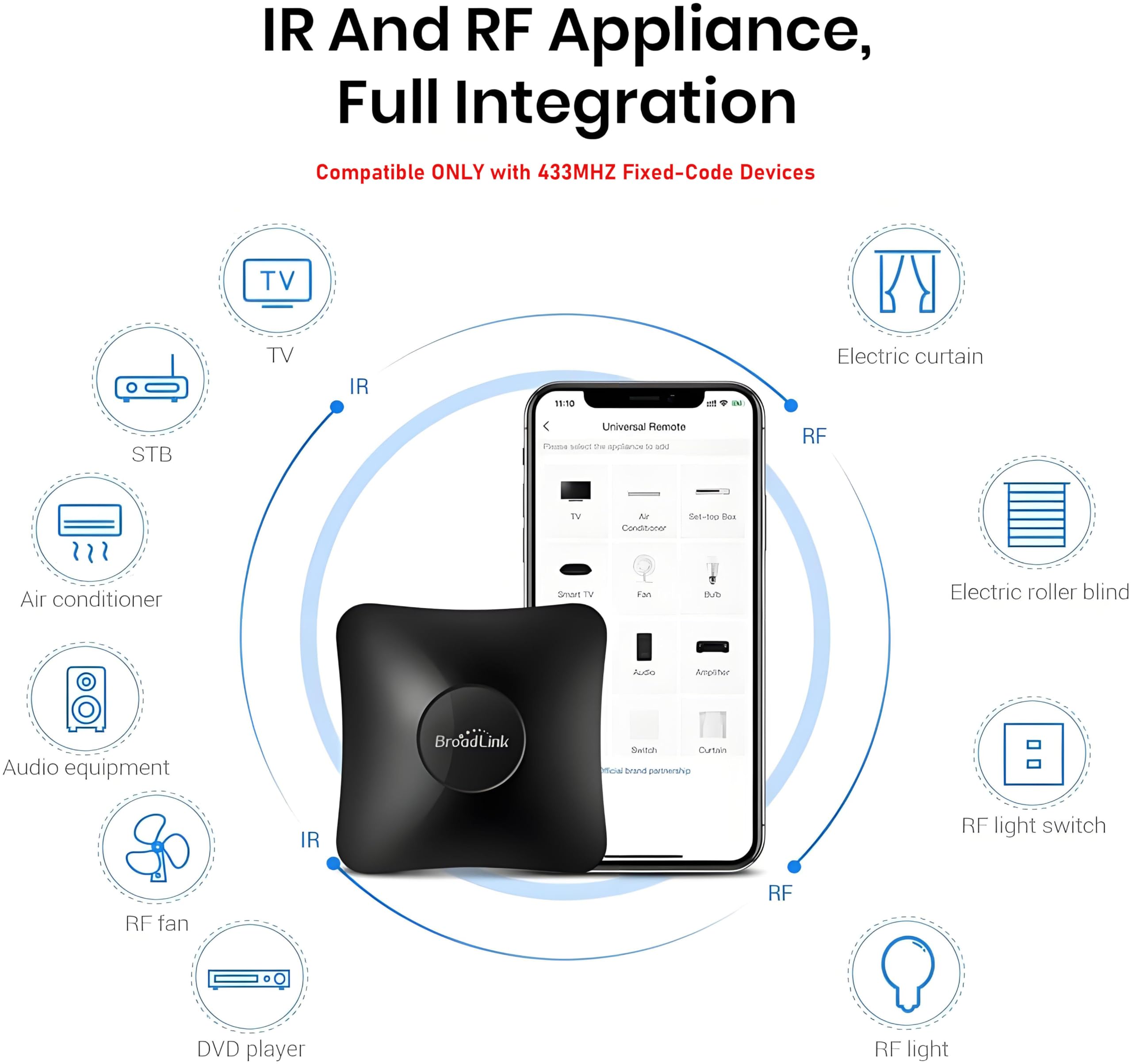 Broadlink RM4 pro inteligentny koncentrator zdalnego sterowania IR/RF z kablem czujnika, WiFi IR/RF Blaster do inteligentnej automatyki domowej, telewizora, kurtyny, pilota zdalnego sterowania