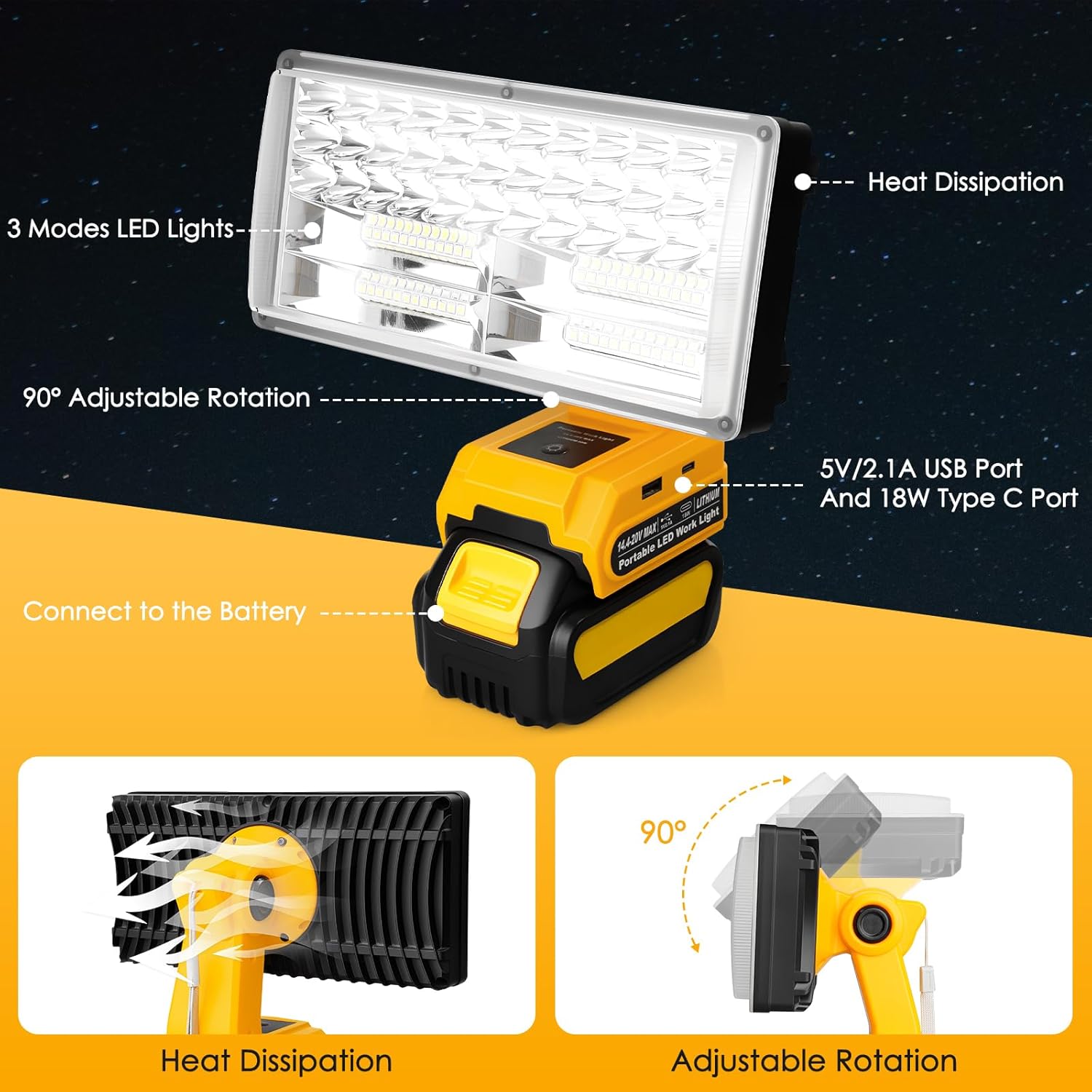 40W 4200LM Cordless LED Work Light Compatible with DeWalt 20V Li-Ion Battery with 3 Lighting Modes USB Port Ideal for Job Site, Camping,Hiking,Indoor & Outdoor
