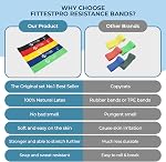 Limm Resistance Bands Exercise Loops - Set of 5, 12-inch Workout Bands for Home Fitness, Stretching, Physical Therapy and More - Includes Bonus eBook, Instruction Manual, Online Videos & Carry Bag