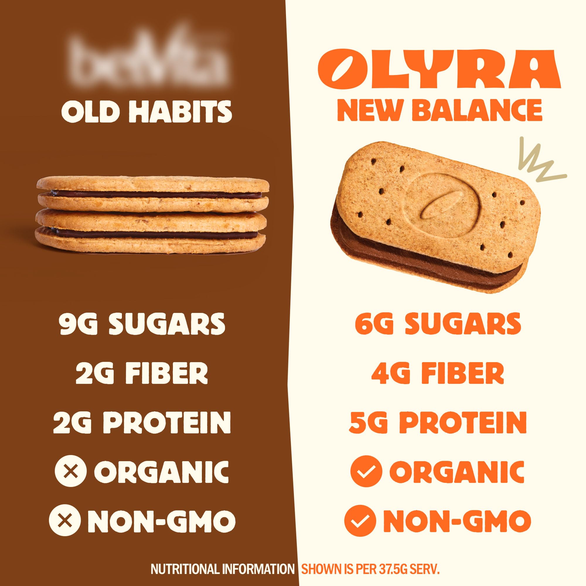 Olyra Hazelnut Cocoa Sandwich Breakfast Biscuits, Healthy Snacks for Adults and Kids, Low Sugar, High Fiber, Organic Vegan Cookies, with Ancient Greek Grains, USDA Certified Organic, Non GMO, 24 Packs