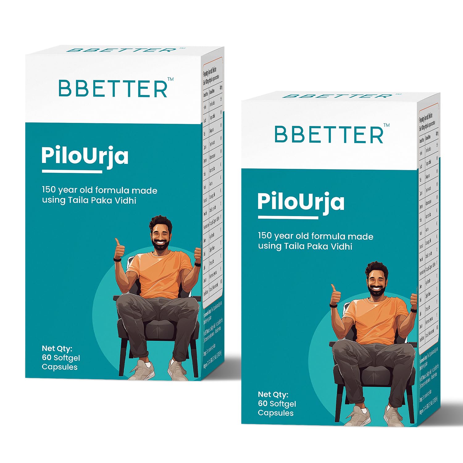 BBETTER PiloUrja - Relief from Piles | Made by Taila Paka Vidhi method | 120 softgels | (Pack of 2-60 Softgels each) (B0CXDZ6TTQ) Amazon Price History, Amazon Price Tracker