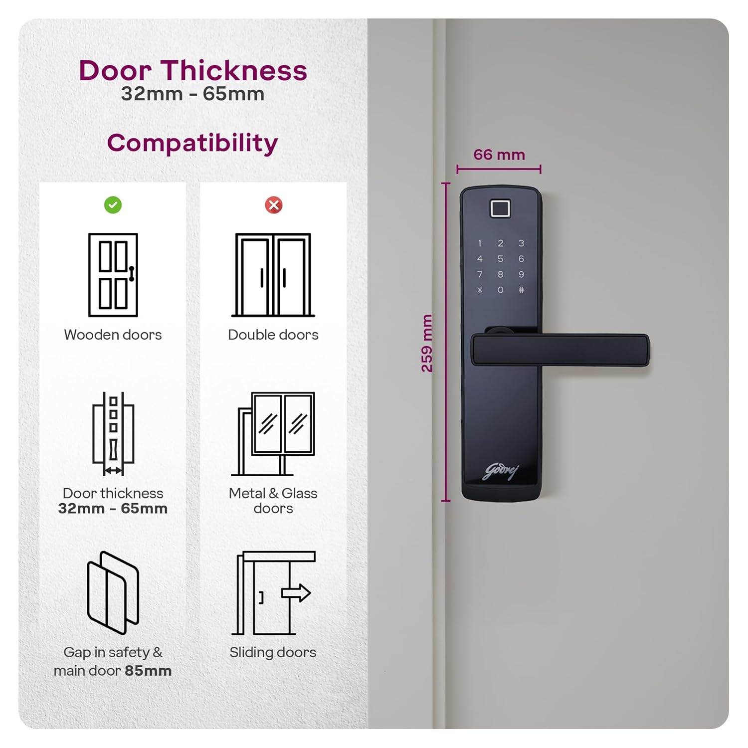 Godrej Smart Lock Catus Touch Plus door compatibility showing suitable door types and thickness requirements.