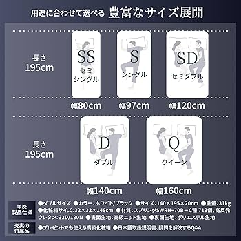 極美品！　ダブルサイズ　ゴクミン Amazon.co.jp: GOKUMIN マットレス ポケットコイル 厚さ20cm 高反発