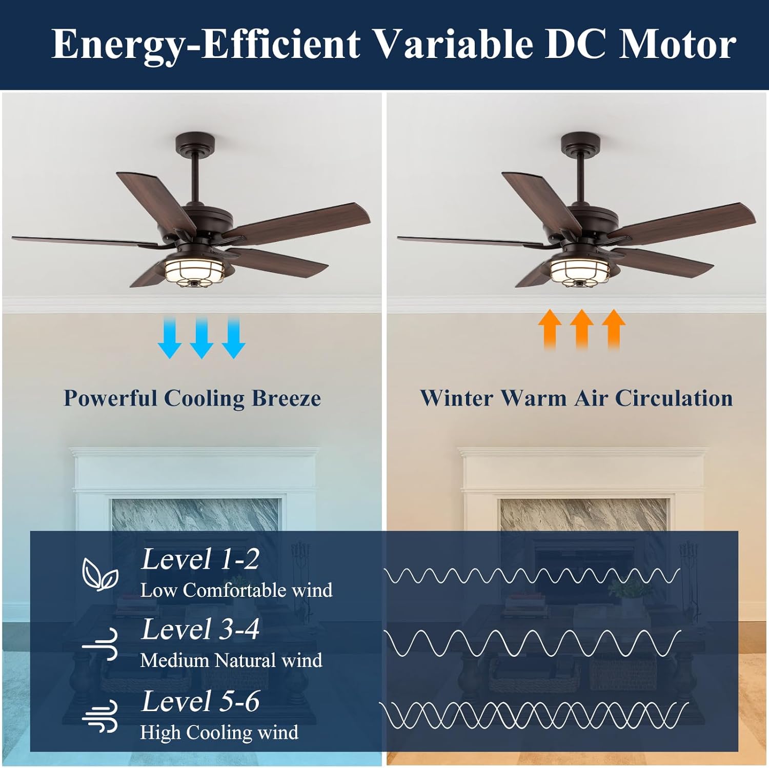 NORFOLK Outdoor Ceiling Fans with Lights and Remote, Waterproof 52 Inch Ceiling Fan with 3 Color LED Light for Patios, Gazebos, and Indoor, Wet Rated Farmhouse Modern Style