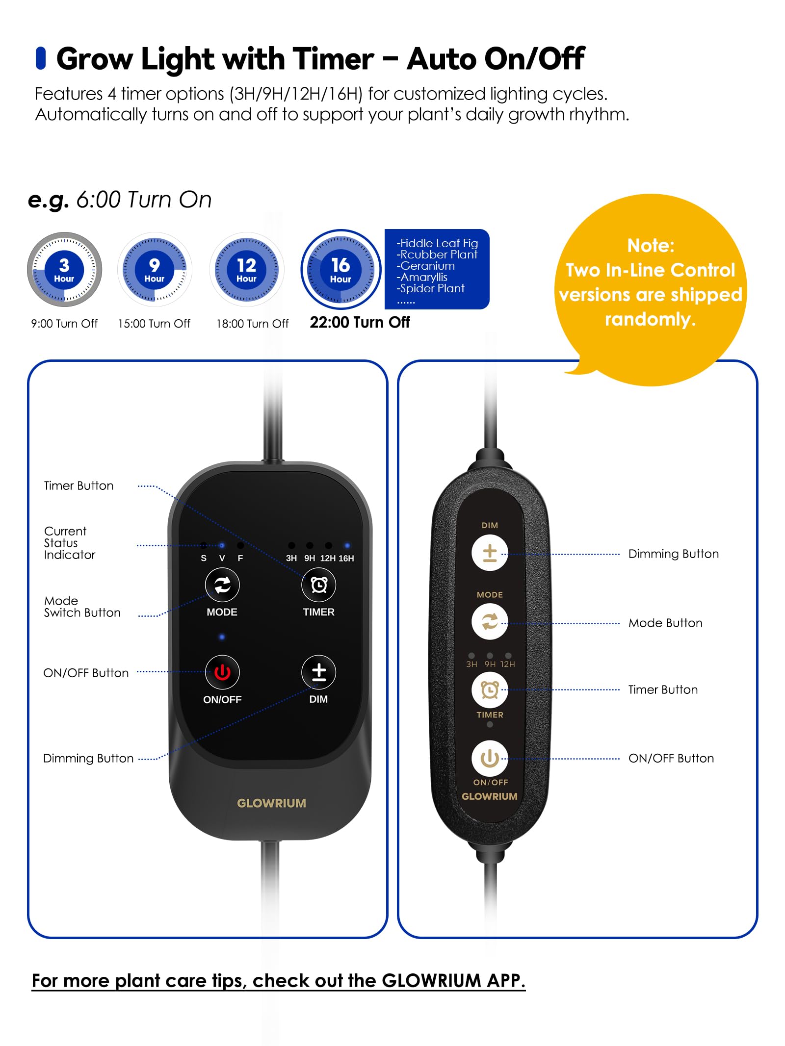 GLOWRIUM - Luces de cultivo para plantas de interior, 20 W de espectro completo LED de luz de crecimiento con soporte ajustable de altura y ángulo, luz de planta negra con temporizador de luz de