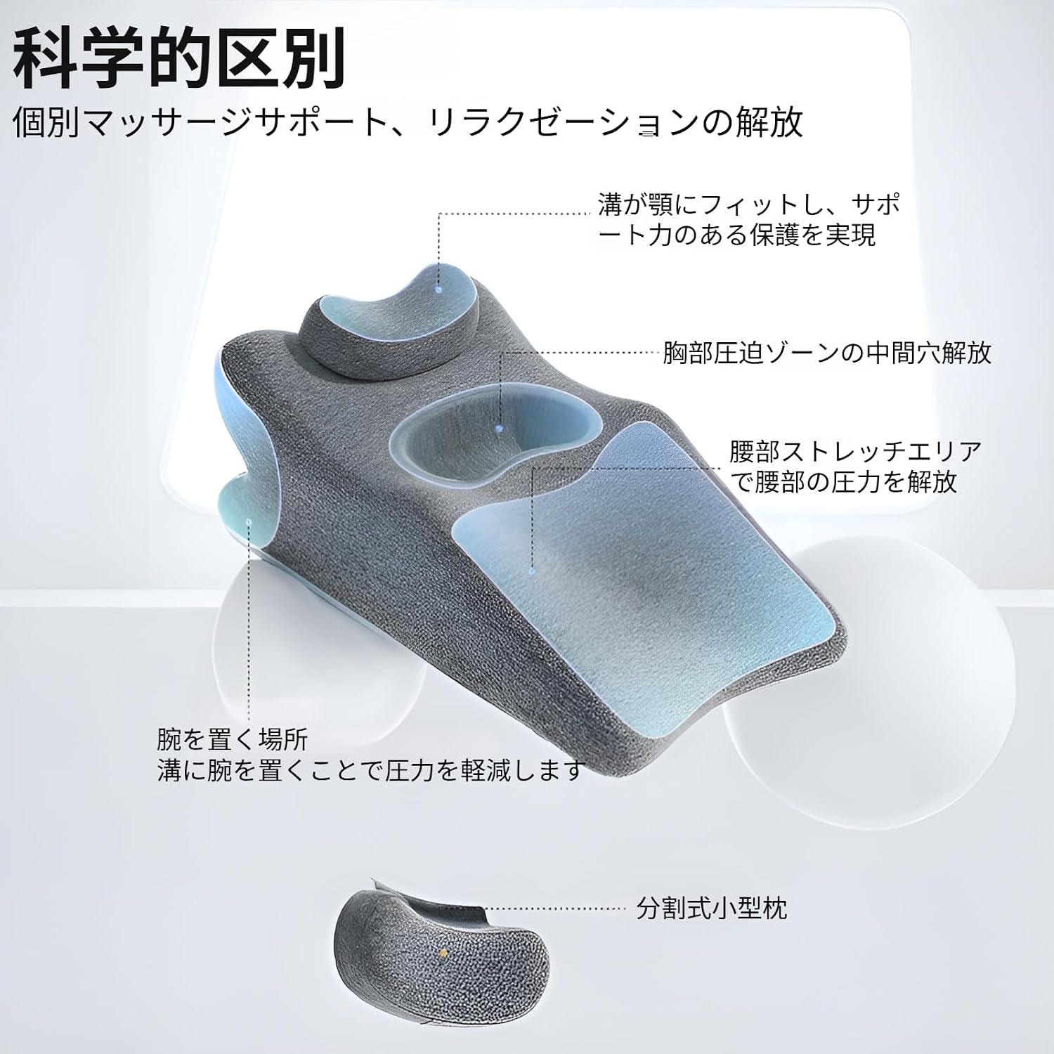 三角クッション 逆流性食道炎対策 中空通気クッション 夏用涼感 うつ伏せ寝用 ゲーム姿勢 メモリーフォー 【KIWZXKA】
