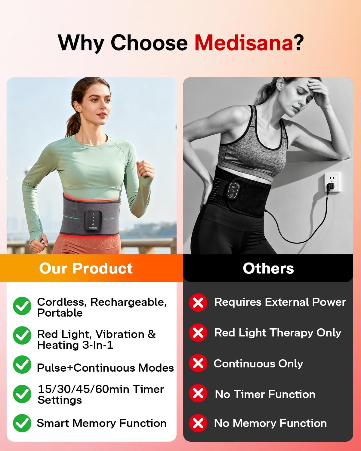Medisana 3-in-1 Red Light Massager Belt, Heating Pad for Lower Back, Cordless Wearable Near Infrared & Red Light Therapy Belt Back Wrap with Adjustable Heat and Vibration for Lower Back Pain Relief - Image 8