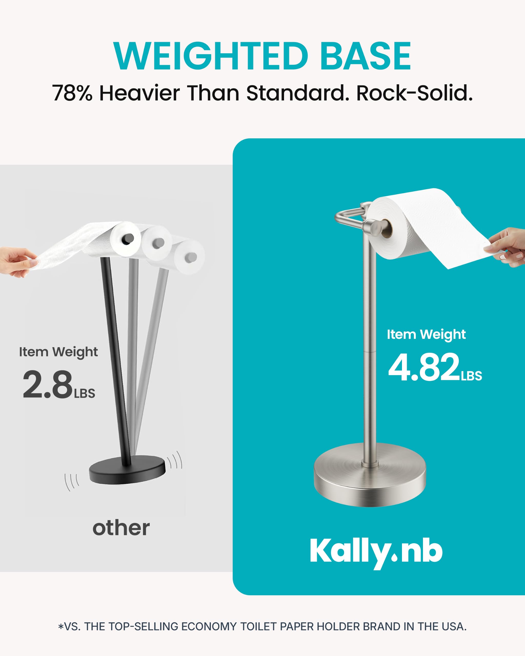 Heavy-Duty Stainless Steel Toilet Paper Holder -3