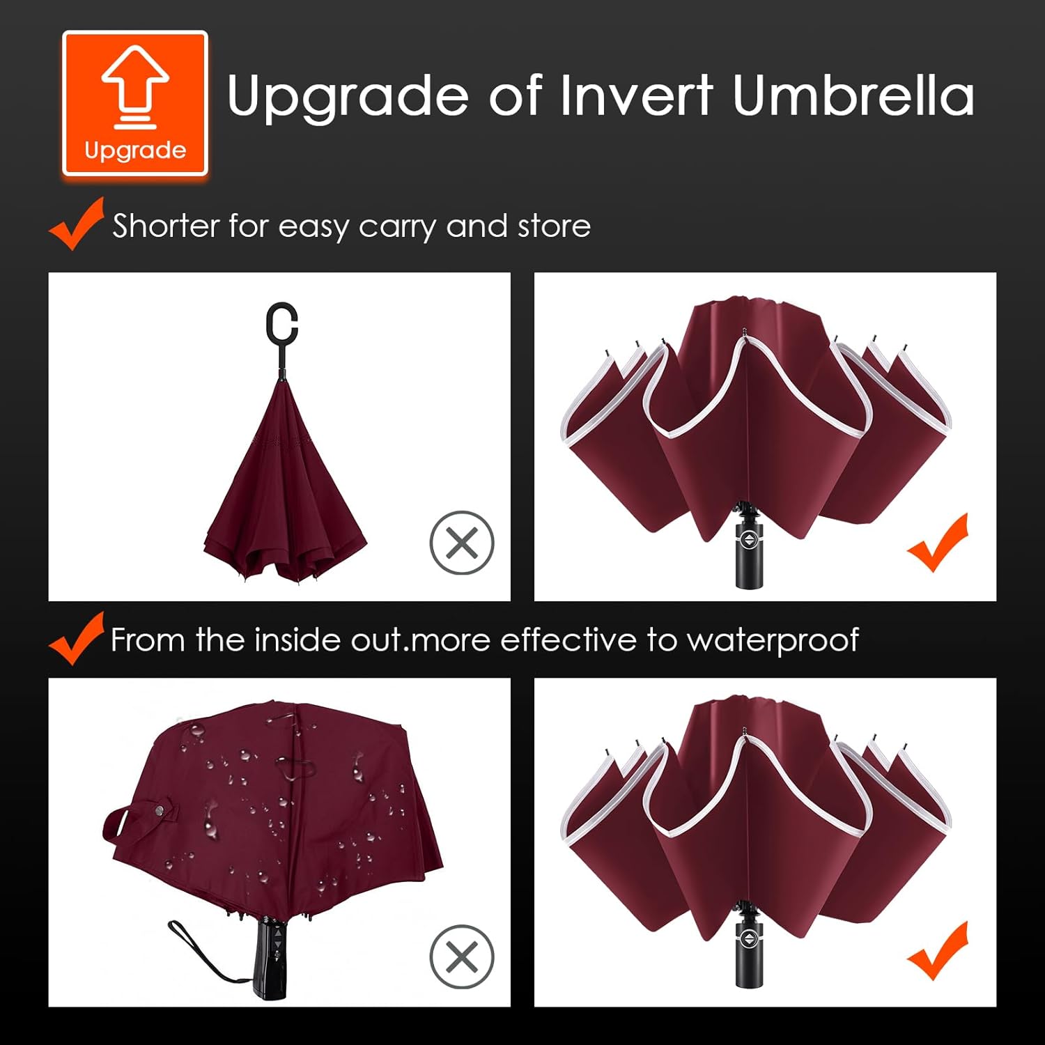 Bodyguard Inverted Umbrella - Large Windproof for Rain & Sun, Compact Reverse With Reflective Stripe, Teflon-Coated for Women Men, Travel Folding With Cover Bag - Image 5