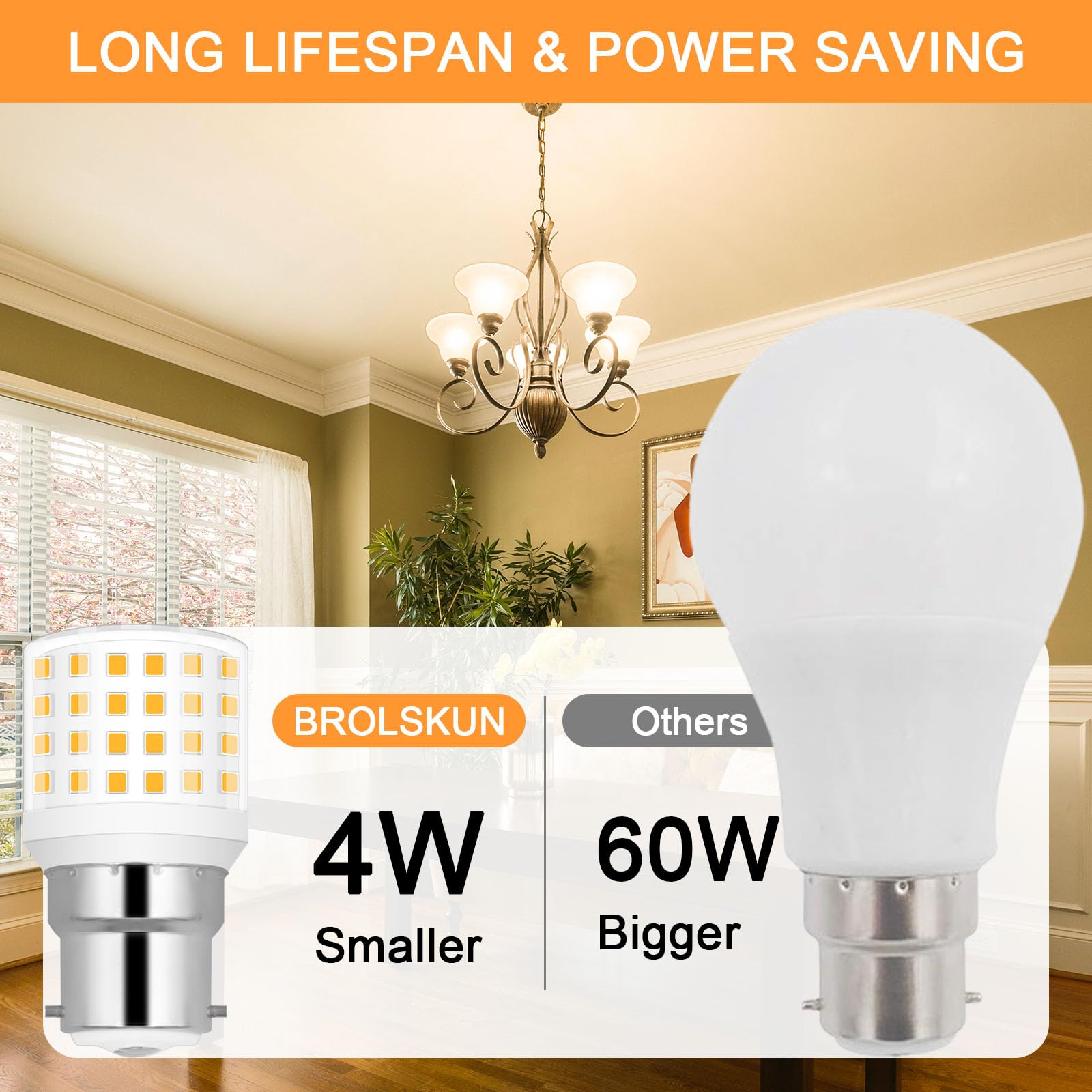 BROLSKUN B22 LED Pygmy Bulb Bayonet Warm White 40W 50W Pendant Fittings Bedside Lights BC Bayonet Cap LED Corn 4Watt Energy Efficient 100-265V Not-Dimmable 2-Pack - Image 2