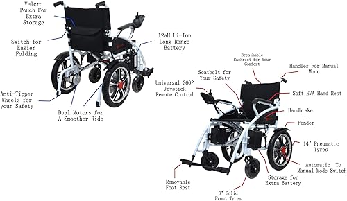 Miniatura 2 de Sillas de ruedas eléctricas United Mobility Hercules Lite 2022 - Silla de ruedas eléctrica para adultos
