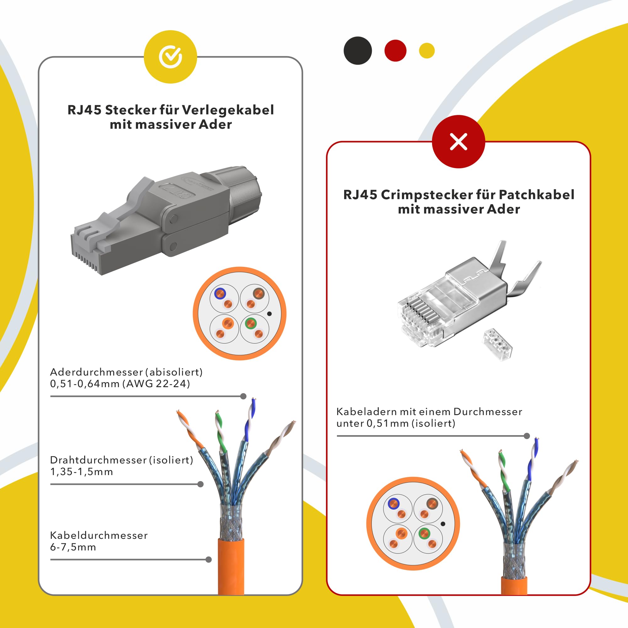 RedStar24 Connettore RJ45 senza attrezzi CAT 7 - Connettore di rete per cavo di posa AWG 22-24 - Cavo di rete LAN CAT7 CAT6a - schermato - LSA convertibile - 10 Gbps - 6 pezzi