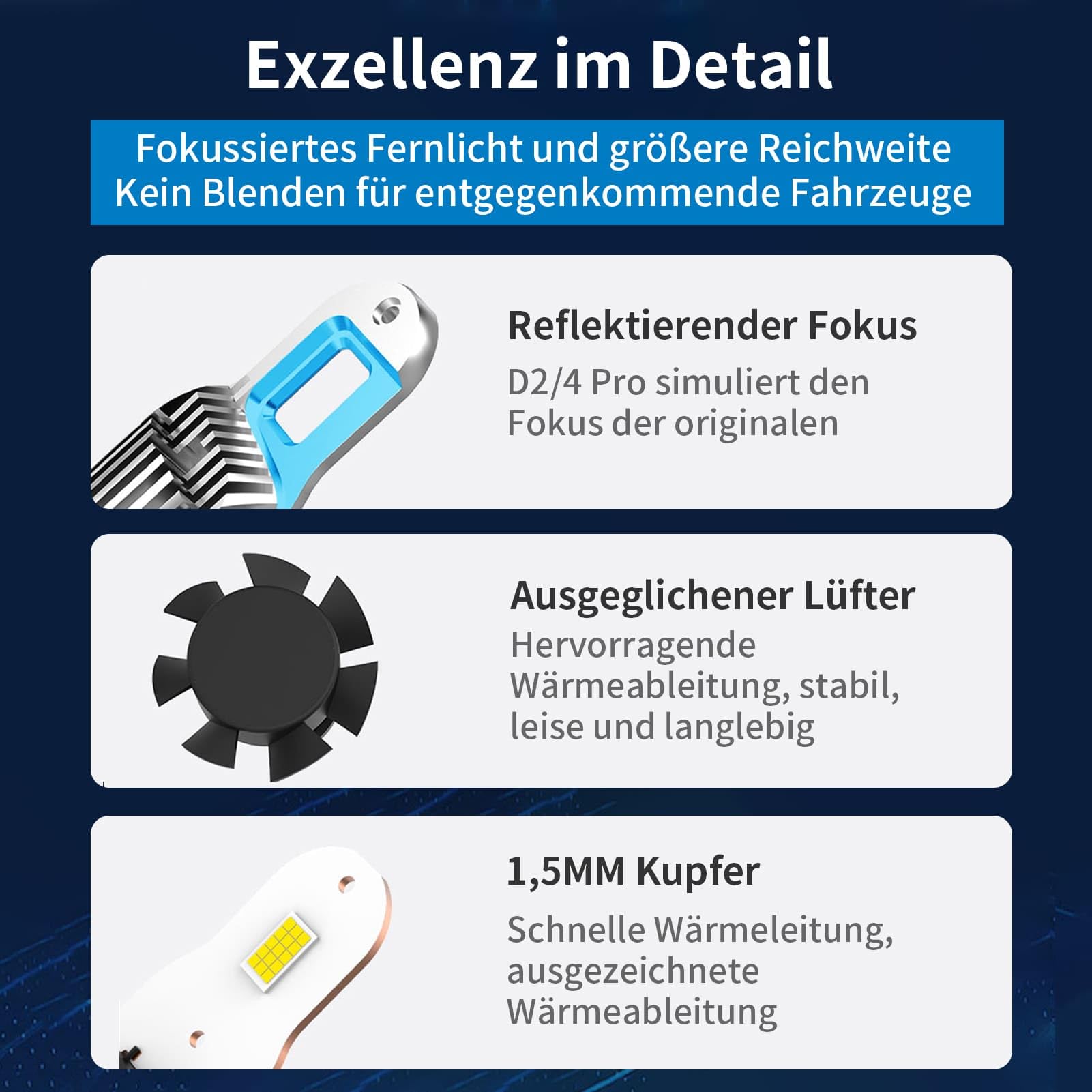 D2S Xenon Brenner 12V 40W – Xenon D2S Scheinwerferlampe 6500K Weiß – Anti-UV mit Zulassung– Ersatz Lampen für Abblendlicht & Fernlicht – 2 Stück