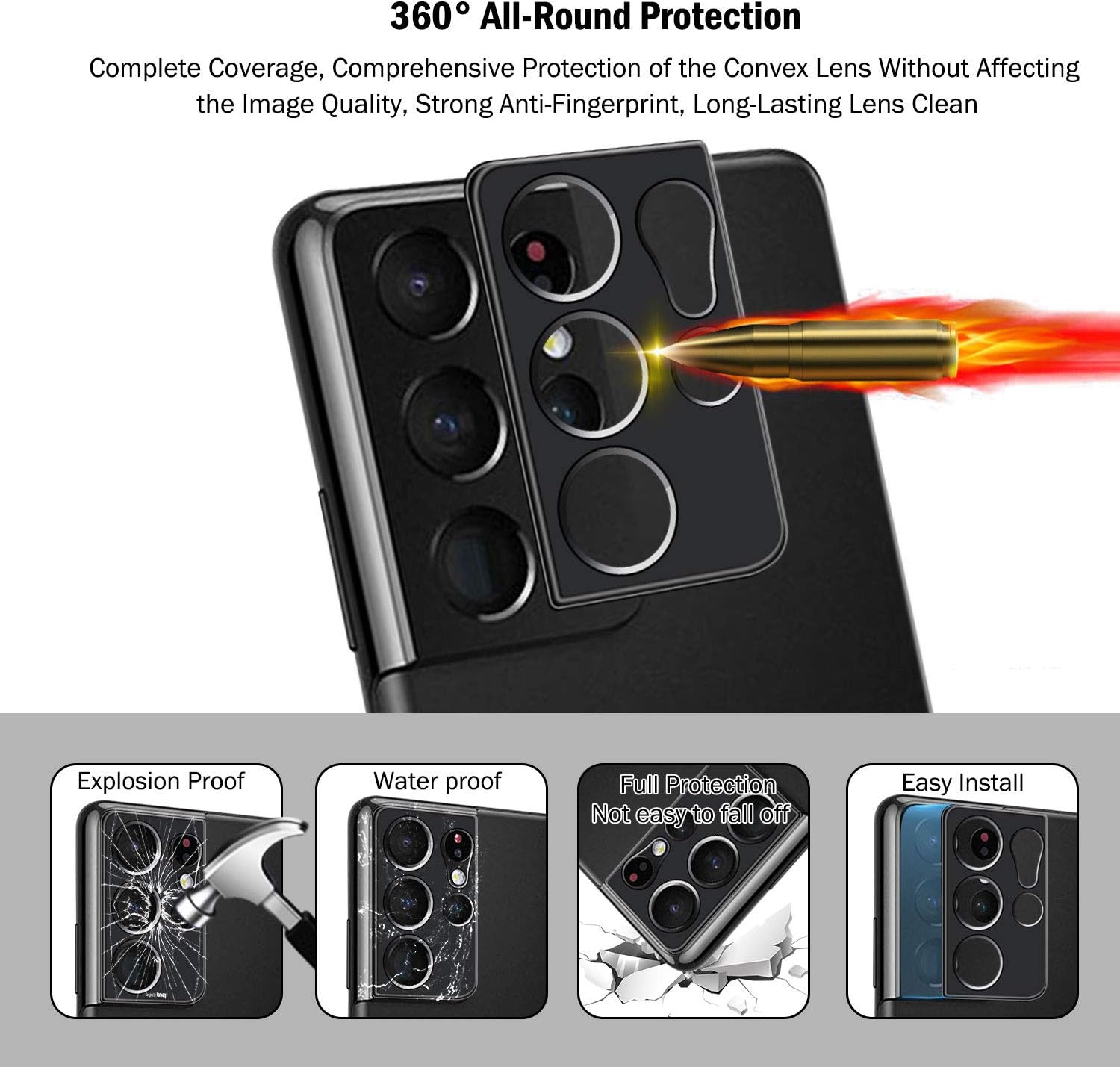 QHOHQ 2 Pack Screen Protector (Not Tempered Glass) for Samsung Galaxy S21 Ultra 5G 6.8" with 2 Packs Camera Lens Protector,Flexible TPU Hydrogel Film,HD - Anti-Scratch,Compatible Fingerprint Unlock