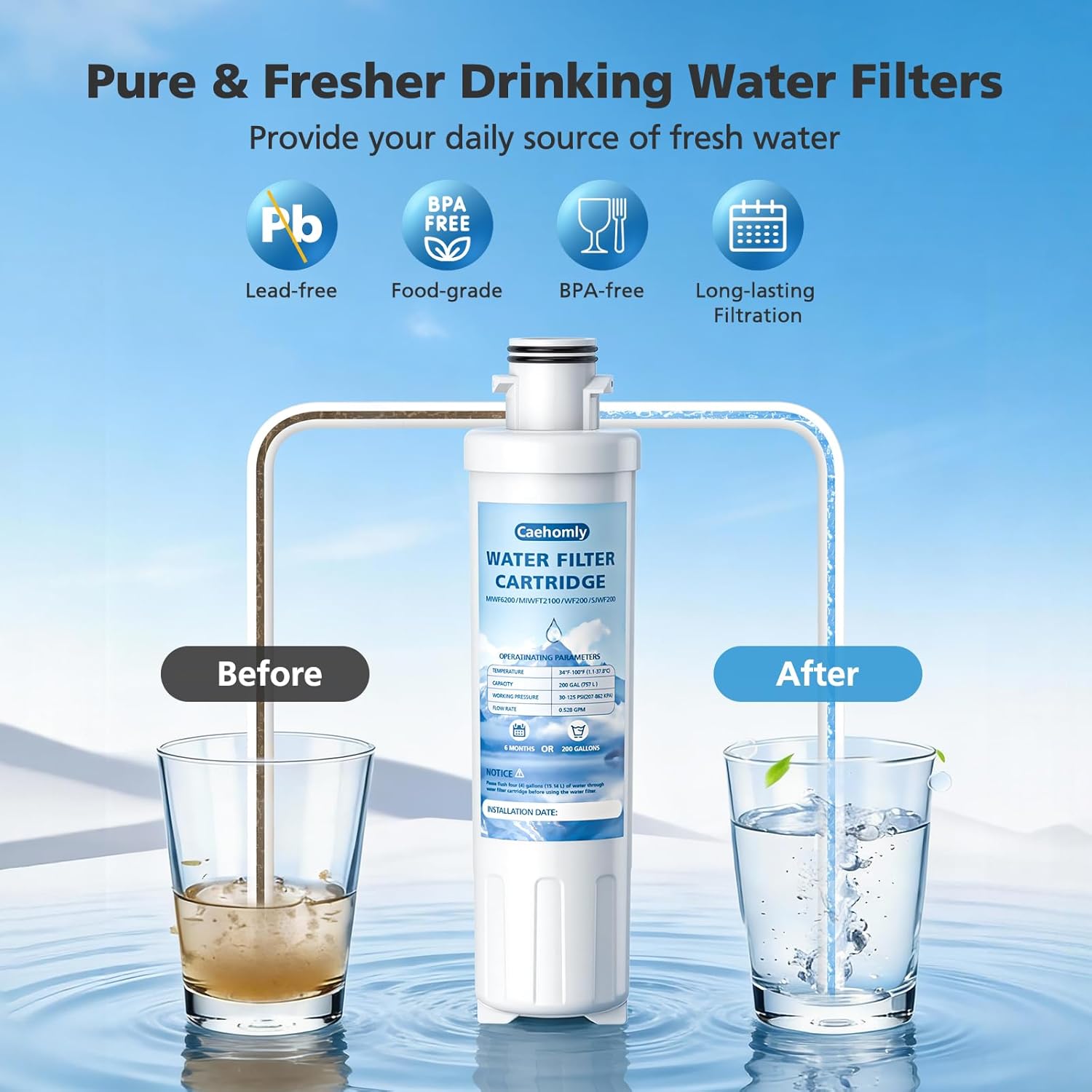 2 PACK MIWF6200 Water Filter Cartridge Compatible with Midea MRS26D5AST, MIWF6200, MF-2008-R2, For Sharp SJWF200, SJG2254FS, For Thor Kitchen WF200, For Zline MIWFT2100, RFM-W-36 Models, 200 Gallon