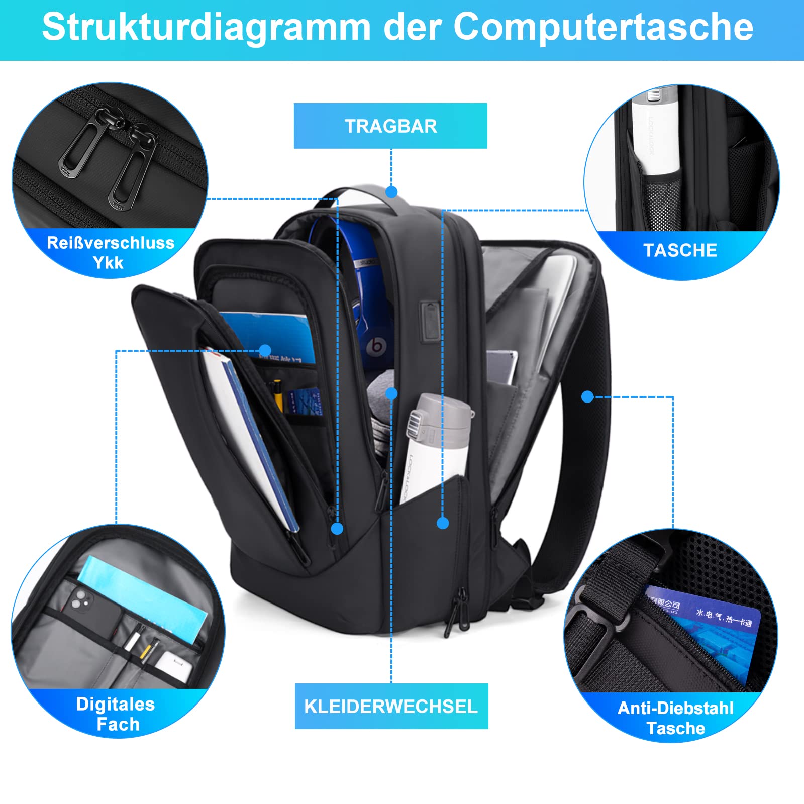 FENRUIEN Erweiterbarer Laptop Rucksack YKK-Reißverschlüssen 26L-38L Rucksack Business Rucksack Herren Laptop Tasche 15.6 Zoll für Herren und Damen Mädchen Teenager mit Laptopfach USB-Ladeanschluss