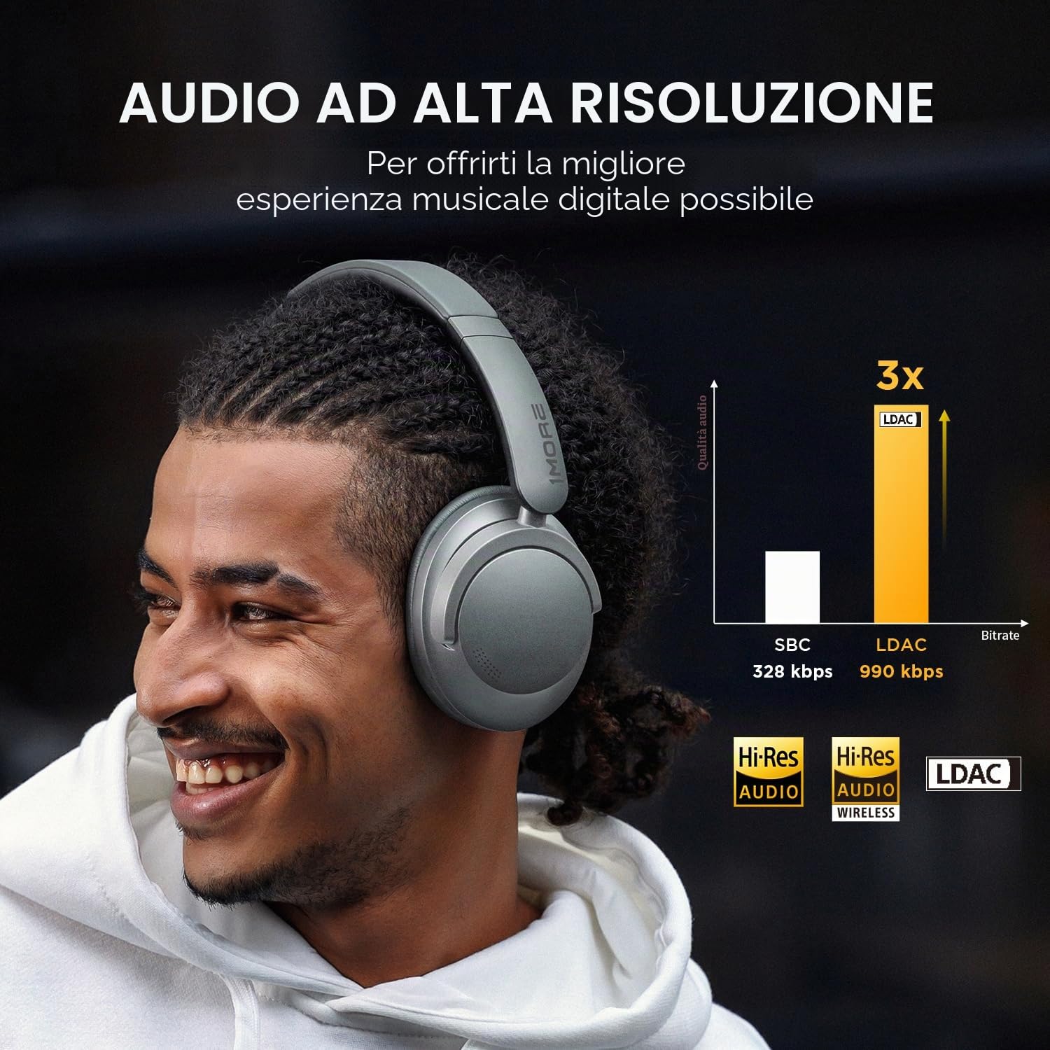 1MORE SonoFlow Cuffie con cancellazione attiva del rumore, cuffie Bluetooth con LDAC per audio wireless ad alta risoluzione, 70 ore di riproduzione, chiamate chiare, equalizzatore preimpostato tramite