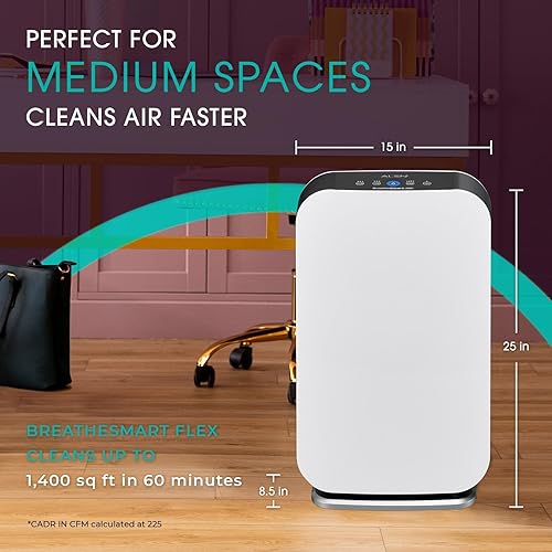 Miniatura 6 de Alen BreatheSmart Flex purificador de aire para habitaciones grandes Espresso,Grafito,Blanco,Blanco (embalaje ecomm)