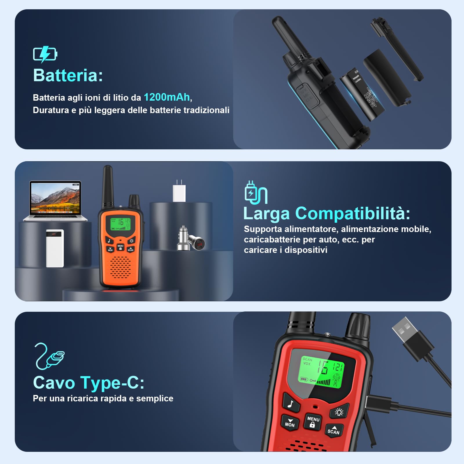 Walkie Talkie 3 Pack per Bambini Ricaricabili, Rabigala 16 Canali Radio con 5 km di Portata per Adulti, Walkie Talkie per Bambini con Batteria agli Ioni di Litio, VOX, Torcia LED & LCD