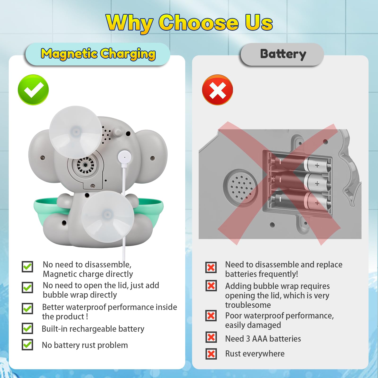 Bath Toys, Elephant Bath Bubble Maker with Music, Magnetic Charging Bubble Machine, Bath Toys for Toddlers 1-3, Toddler Bathtub Toys, Birthday for 1 2 3 4 5 Years Old Boys Girls (Grey)