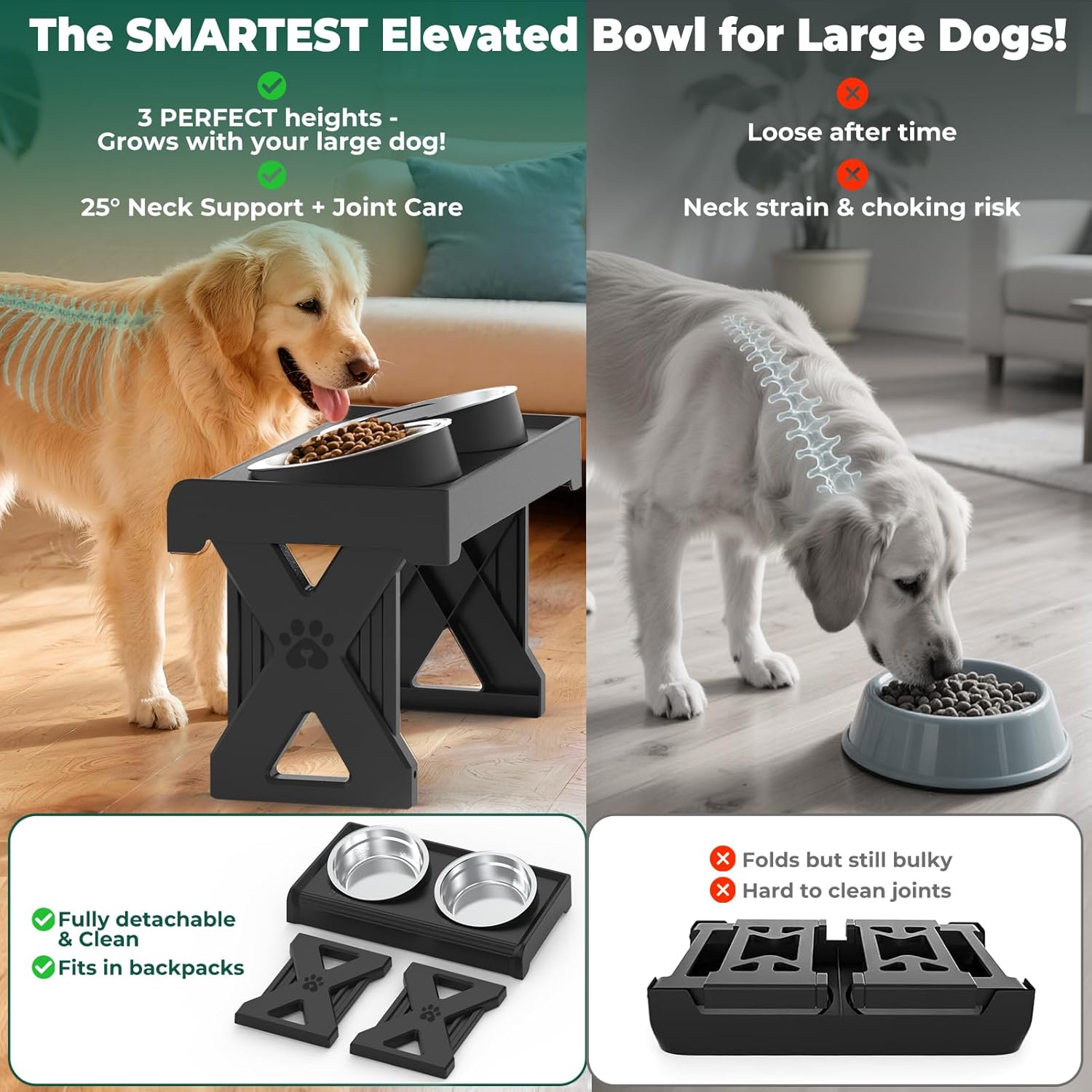 Adjustable Elevated Dog Bowl, 3-Height Stand (2.8, 8.1, 12.2 inch) for Large/Small Dogs, 2 Stainless Steel Bowls, Foldable & Portable Raised Feeder for Travel, Joint Care